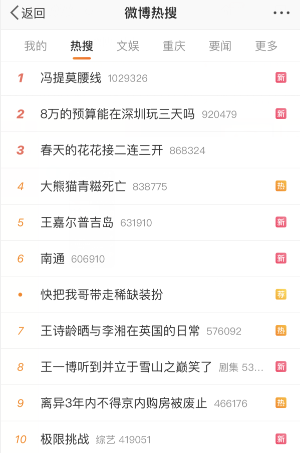 冯提莫晒泳装照“腰线”登上热搜？​玄律谈在YY的未来，肯定会有打算(图2)