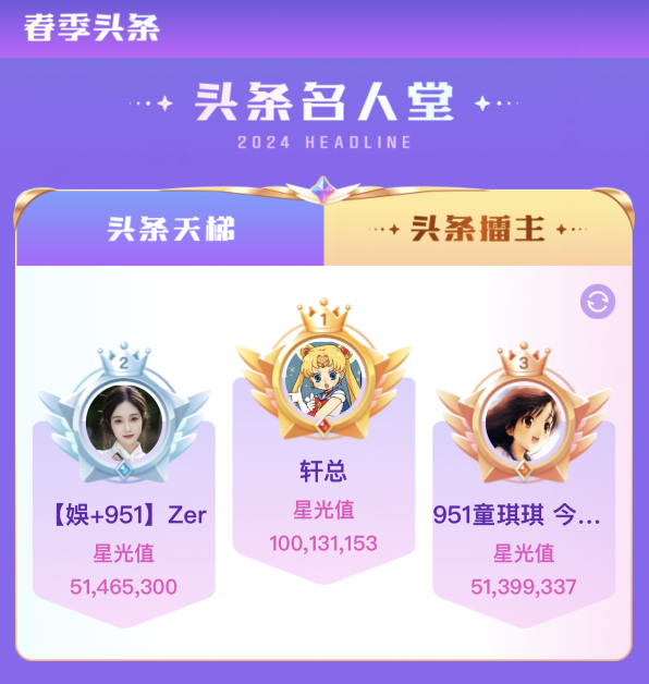 娱加睿廷正面硬刚，Zer锁定YY头条代言人？兰梦莎没把她放在眼里(图5)