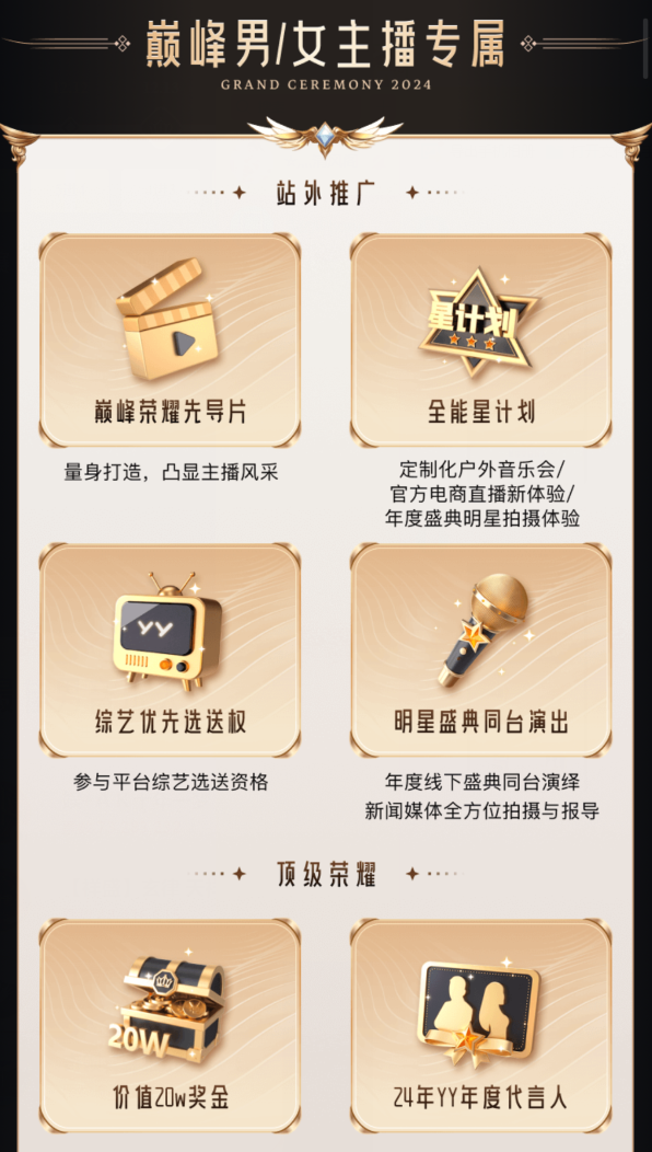 YY年度盛典完美收官，颜可、AK圆梦巅峰男女主播，新人有更多机会(图2)
