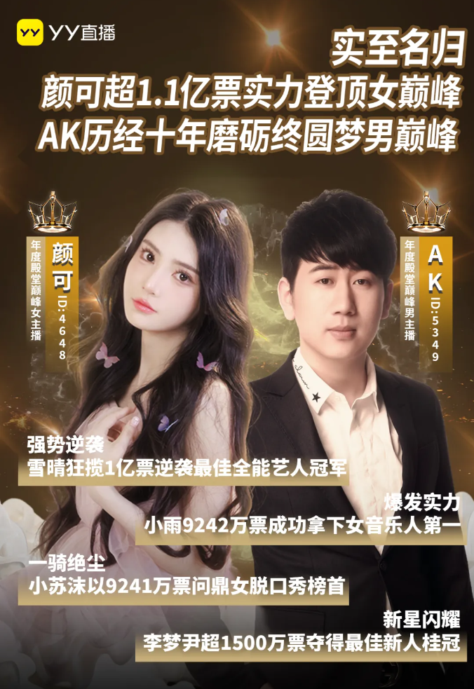 YY年度盛典完美收官，颜可、AK圆梦巅峰男女主播，新人有更多机会(图3)