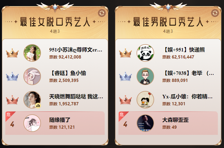 YY年度盛典完美收官，颜可、AK圆梦巅峰男女主播，新人有更多机会(图10)