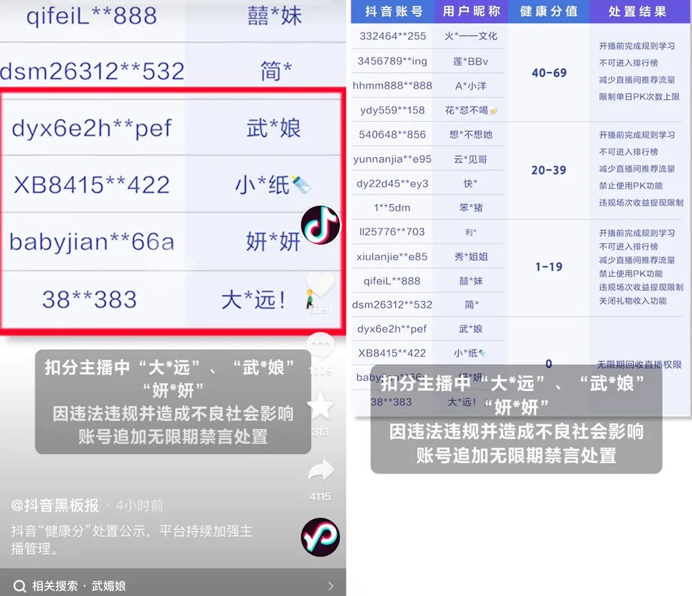 700万粉丝网红“凉凉”,大哥远被追加“永封”,亵渎英烈零容忍(图6) 700万粉丝网红“凉凉”,大哥远被追加“永封”,亵渎英烈零容忍(图6)