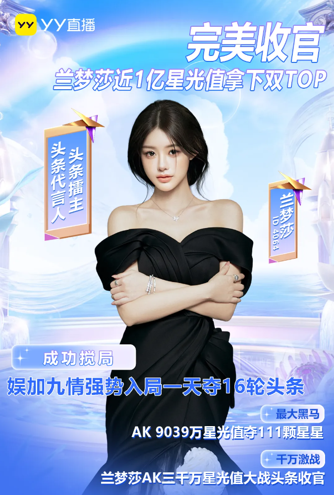 兰梦莎近1亿票拿下双TOP,YY夏季头条落幕,天晓超高内部奖励主播(图2) 兰梦莎近1亿票拿下双TOP,YY夏季头条落幕,天晓超高内部奖励主播(图2)