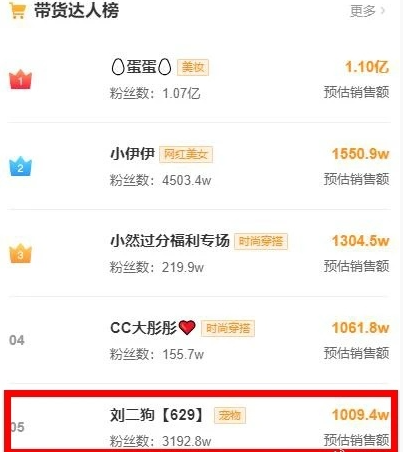不缺男人,女主播自曝私生活混乱,刘二狗首场带货退单率超55%(图1) 不缺男人,女主播自曝私生活混乱,刘二狗首场带货退单率超55%(图1)