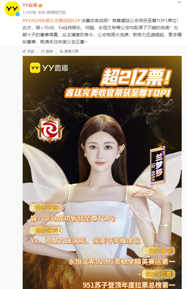 上亿对决睿廷“至尊”夺冠,YY公会赛S2落幕,新势力崛起大洗牌(图2) 上亿对决睿廷“至尊”夺冠,YY公会赛S2落幕,新势力崛起大洗牌(图2)