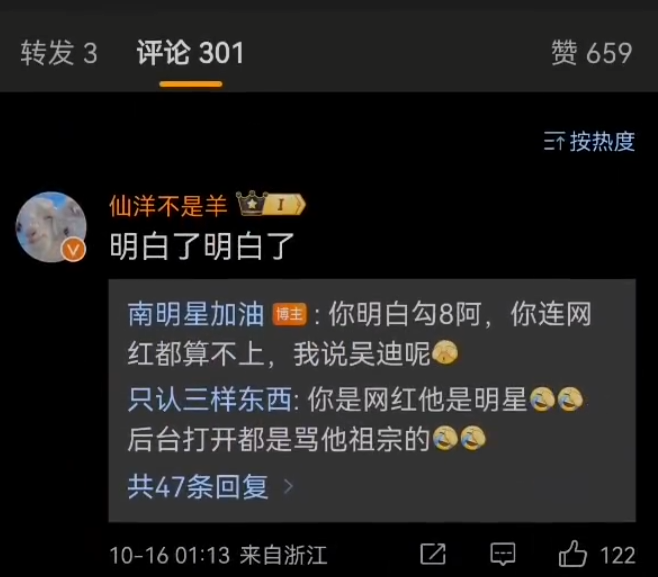 仙洋表示重头再来,要做幕后了!阿哲首次回应违约金,大概1亿?(图2) 仙洋表示重头再来,要做幕后了!阿哲首次回应违约金,大概1亿?(图2)