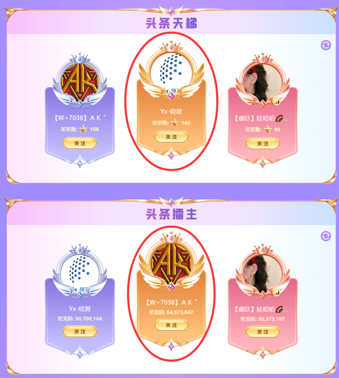 神豪钞能力爆发,1亿票改写YY江湖,YY春季头条落幕(图9) 神豪钞能力爆发,1亿票改写YY江湖,YY春季头条落幕(图9)