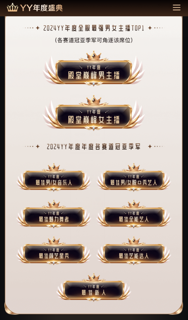 超2.8亿票夺冠YY年度,睿廷蝉联最强公会,天晓黑马进入前三甲(图9) 超2.8亿票夺冠YY年度,睿廷蝉联最强公会,天晓黑马进入前三甲(图9)