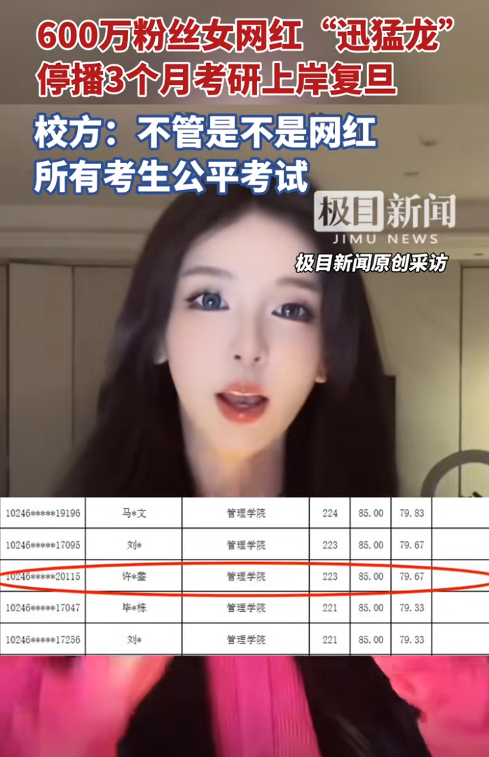 颜值与才华并存，600万粉丝网红“迅猛龙特蕾莎”考上复旦MBA(图1)