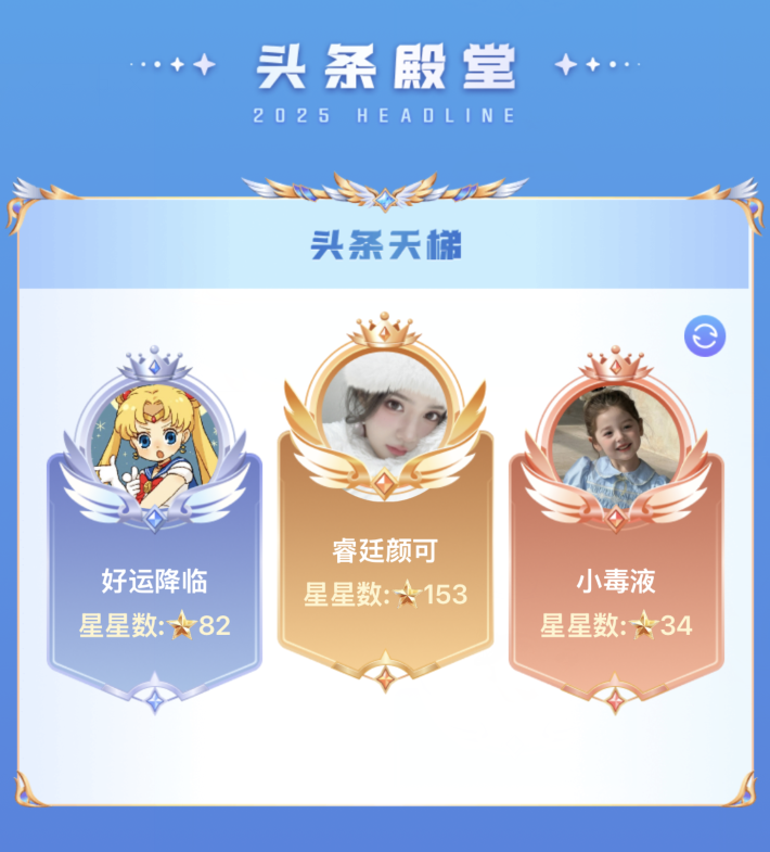 睿廷一门“双至尊”,YY夏季头条落幕,兰梦莎、颜可双双登顶(图2) 睿廷一门“双至尊”,YY夏季头条落幕,兰梦莎、颜可双双登顶(图2)