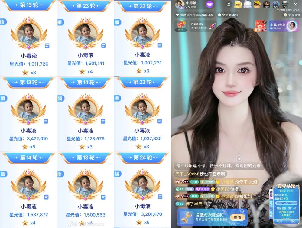 睿廷一门“双至尊”,YY夏季头条落幕,兰梦莎、颜可双双登顶(图6) 睿廷一门“双至尊”,YY夏季头条落幕,兰梦莎、颜可双双登顶(图6)