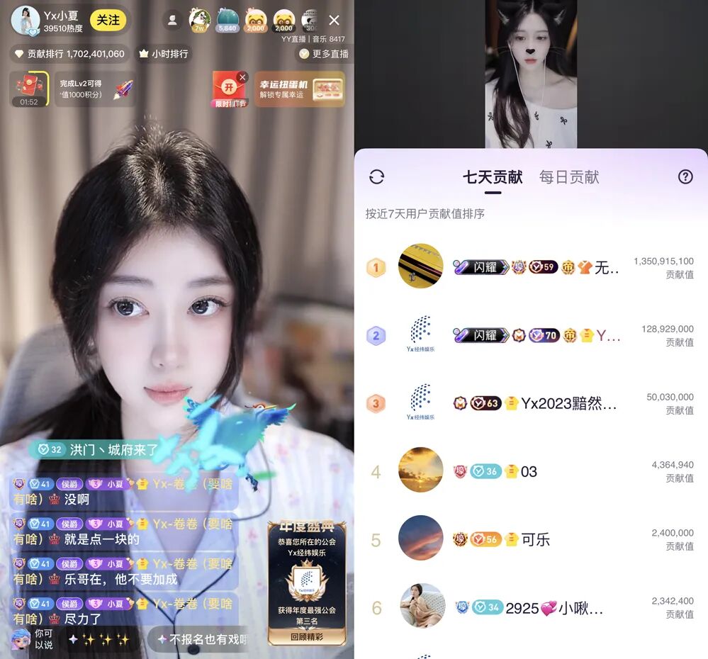 4.45亿票刷新YY记录!睿廷蝉联“最强公会”,天晓打出王者态度(图7) 4.45亿票刷新YY记录!睿廷蝉联“最强公会”,天晓打出王者态度(图7)