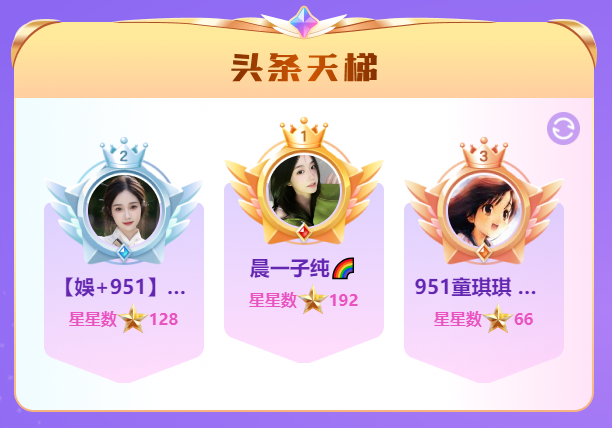 YY春季头条落幕,晨哥助力子纯蝉联代言人,兰梦莎夺回擂主席位(图3) YY春季头条落幕,晨哥助力子纯蝉联代言人,兰梦莎夺回擂主席位(图3)