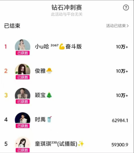 备票500万！小U哈发圈喊话！K皇表态哲领公会赛，不惧任何海对面(图1)