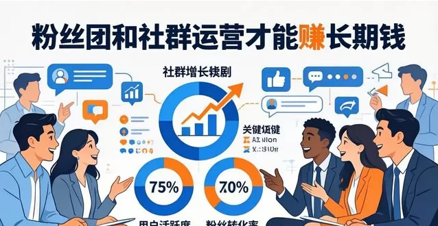 新手主播别瞎折腾 照着这4步变现稳得很(图4) 新手主播别瞎折腾 照着这4步变现稳得很(图4)