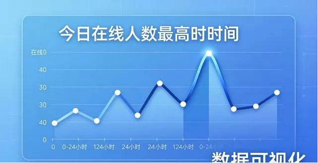 2026 新人主播入门全流程教程:设备 + 开播 + 合规 + 留人话术(4 月最新)(图5) 2026 新人主播入门全流程教程:设备 + 开播 + 合规 + 留人话术(4 月最新)(图5)