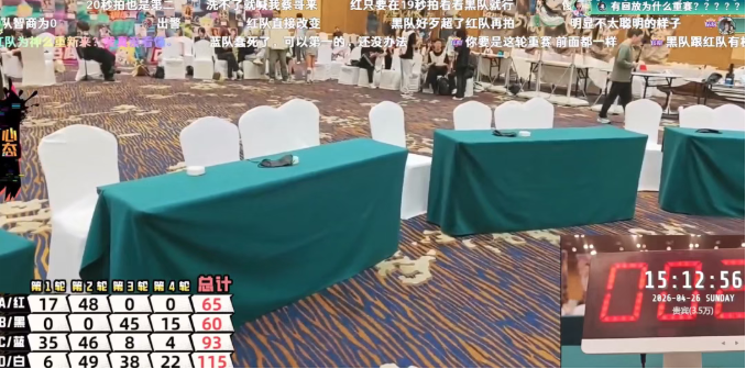 刀2决赛突发重大失误!节目组强行重赛彻底搞砸!户外一哥口碑烂完被狂冲破防关播!(图2) 刀2决赛突发重大失误!节目组强行重赛彻底搞砸!户外一哥口碑烂完被狂冲破防关播!(图2)