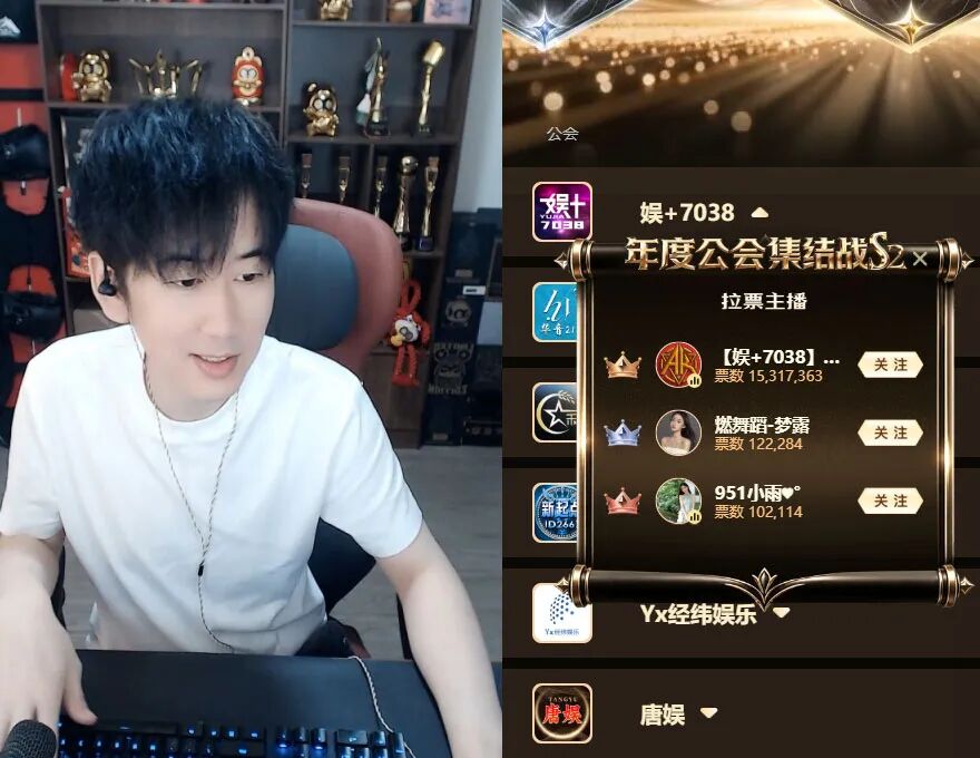 上亿票数血战!YY年度公会赛S2落幕,睿廷7200万票登顶至尊赛区(图5) 上亿票数血战!YY年度公会赛S2落幕,睿廷7200万票登顶至尊赛区(图5)
