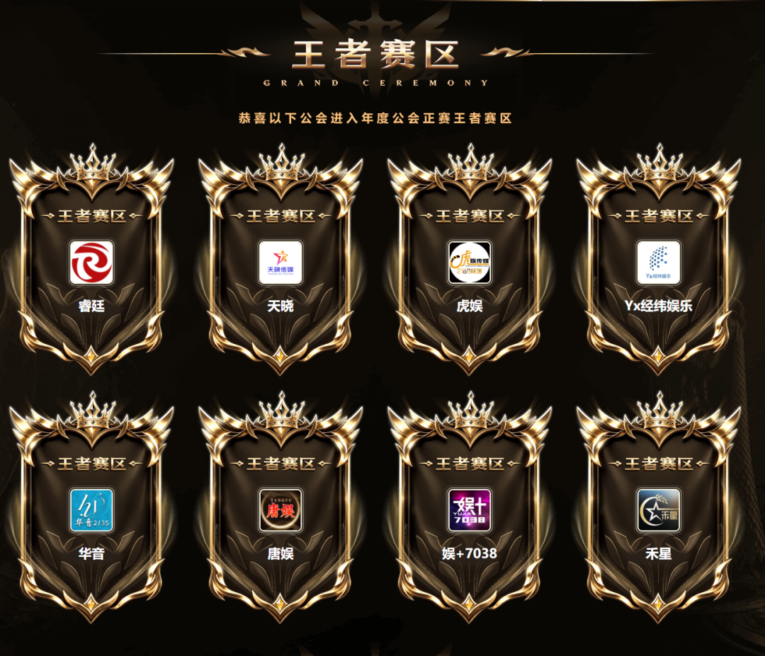 上亿票数血战!YY年度公会赛S2落幕,睿廷7200万票登顶至尊赛区(图8) 上亿票数血战!YY年度公会赛S2落幕,睿廷7200万票登顶至尊赛区(图8)