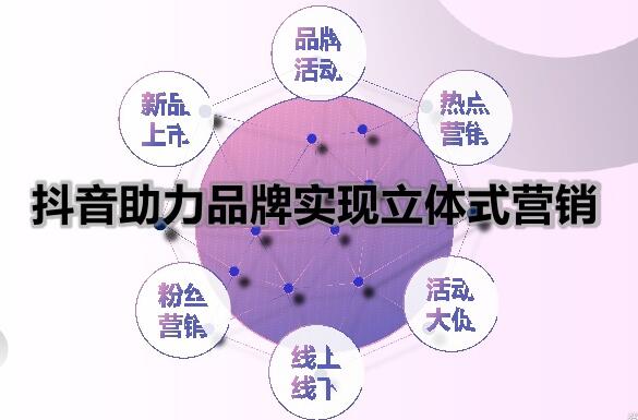 抖音速成班：如何用抖音赚到第一桶金(图3)